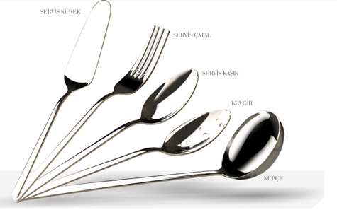 Gündelik Sofralarda Şıklık: Çatal, Kaşık ve Bıçak Takımları